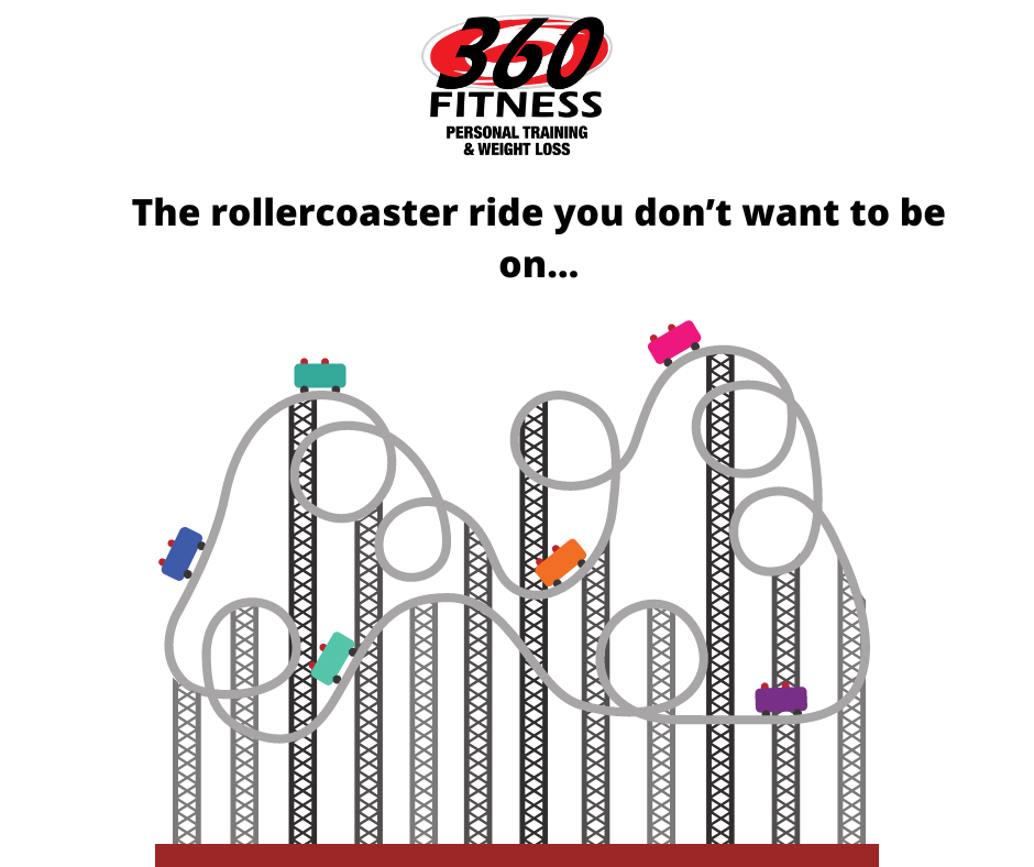 The rollercoaster you don’t want to ride