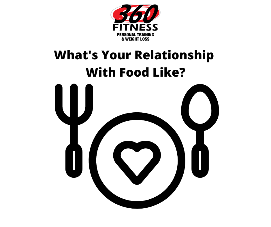 Your relationship with food.